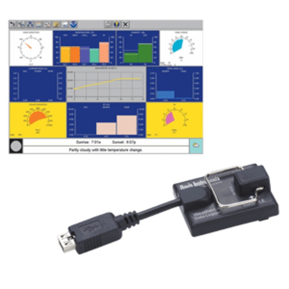 Davis 6520 WeatherLink f/Vantage Pro2 & Vantage Vue - MAC OS X Version